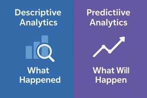 Comparison between descriptive and predictive analytics in marketing