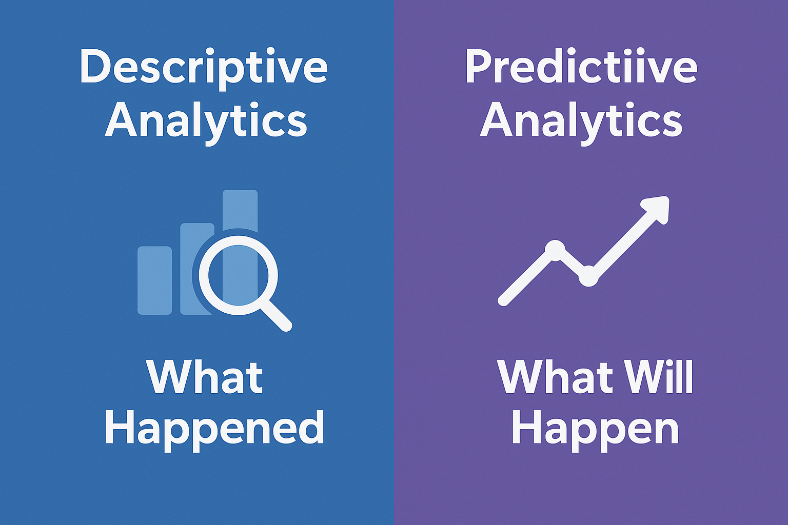 Comparison between descriptive and predictive analytics in marketing