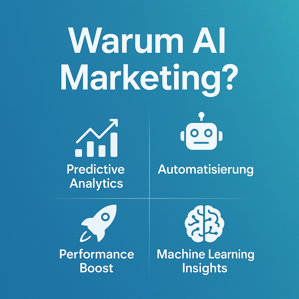 Warum AI Marketing? Die Vorteile von NextGen AI Marketing